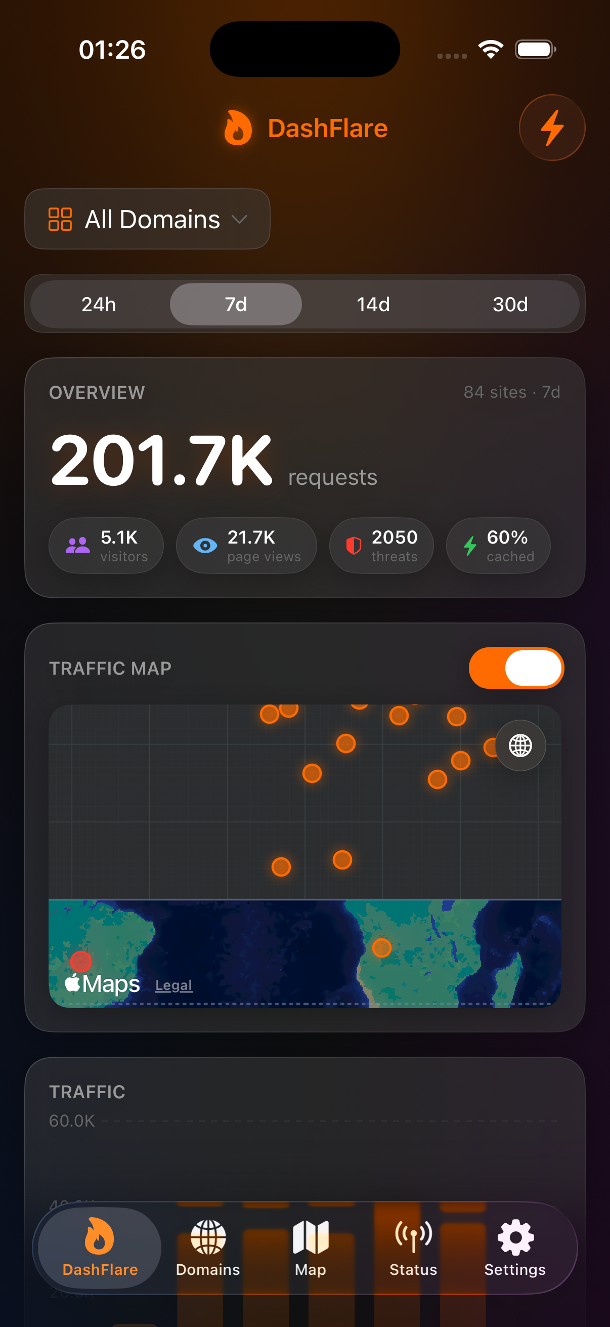 DashFlare running on Mac — the dashboard in a roomy desktop window